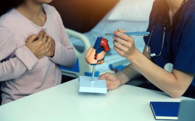 Cardiovascular & Diabetic